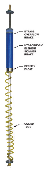 universal LNAPL skimmer attachment
